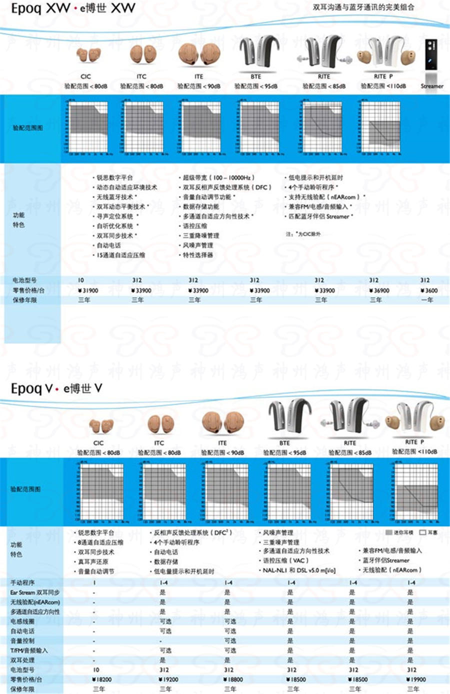 e博世.jpg