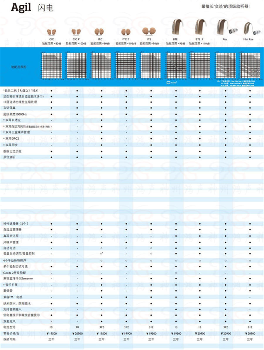 閃電.jpg