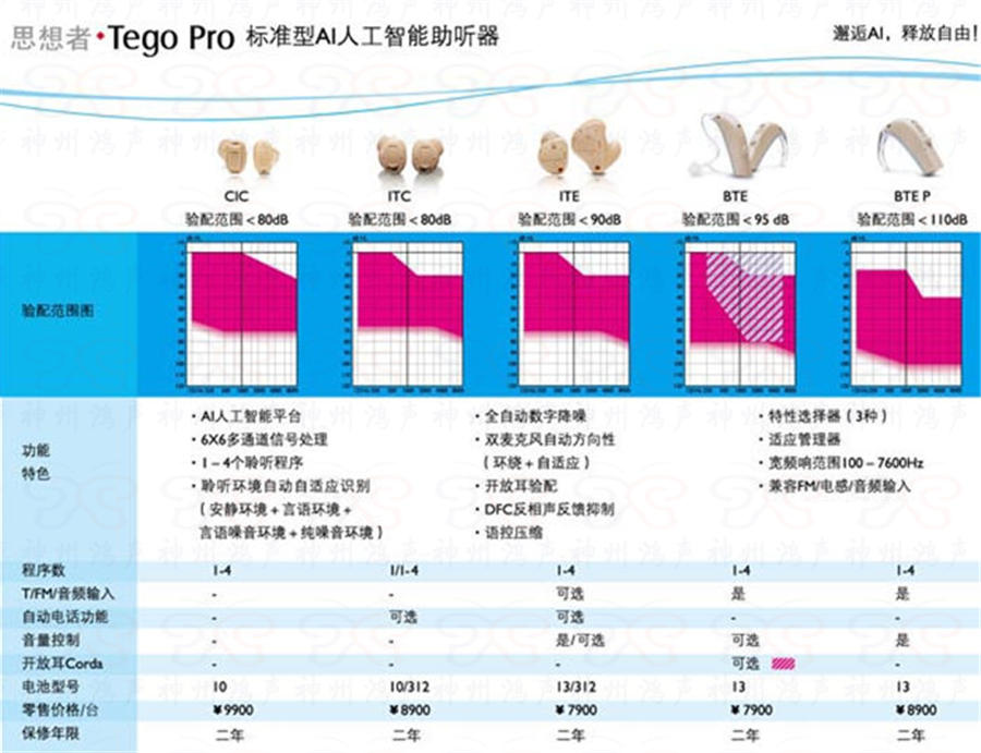 思想者Tego Pro.jpg