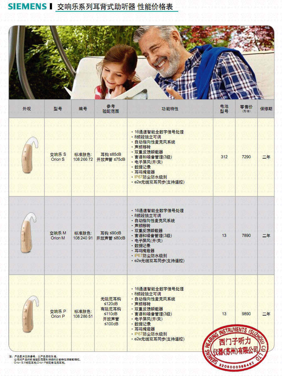 交響樂(yuè)系列耳背式助聽(tīng)器價格表.jpg