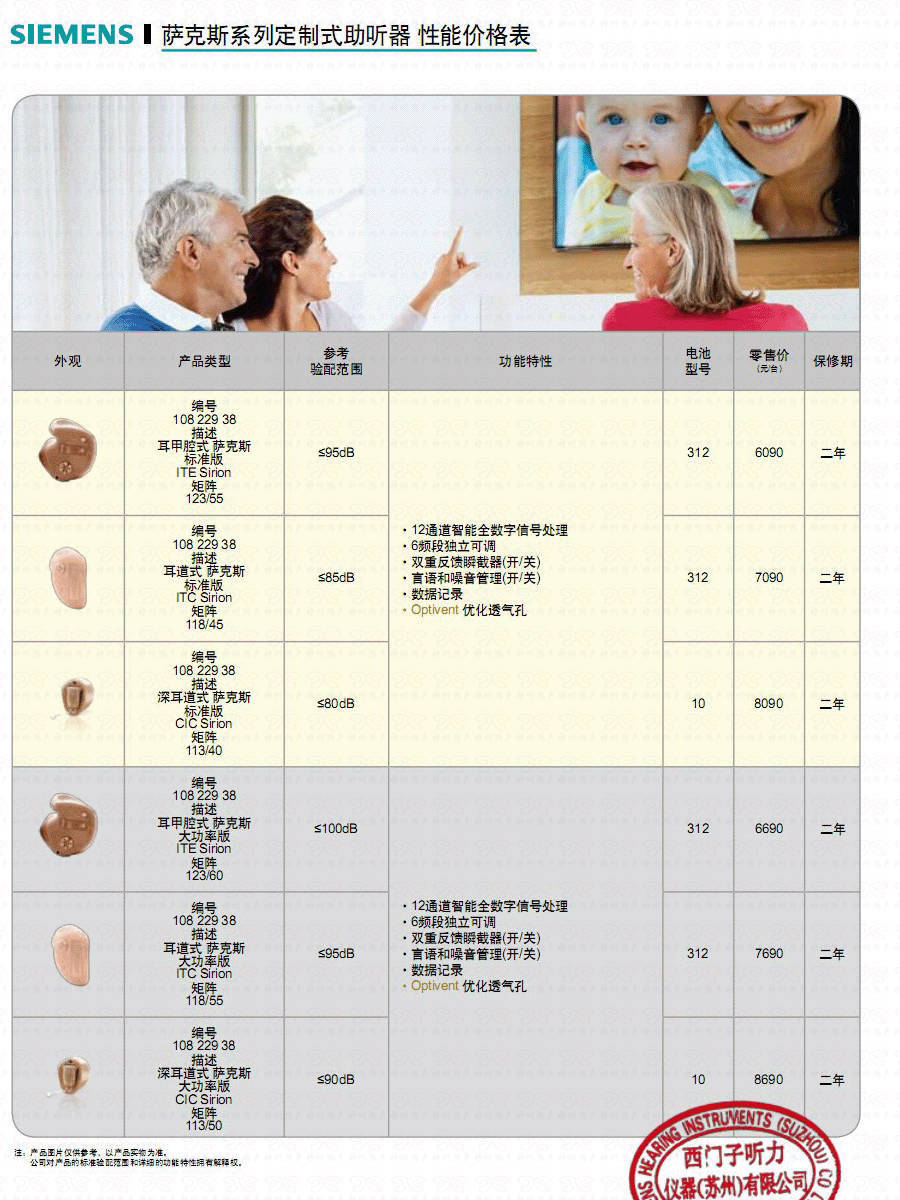 薩克斯系列定制式助聽(tīng)器價格表.jpg